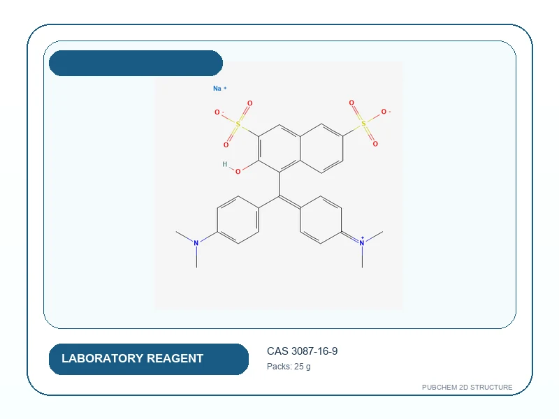 LISSAMINE GREEN Indicator grade