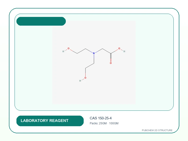 Ammonium Thiocyanate 1m (1n) Standardized