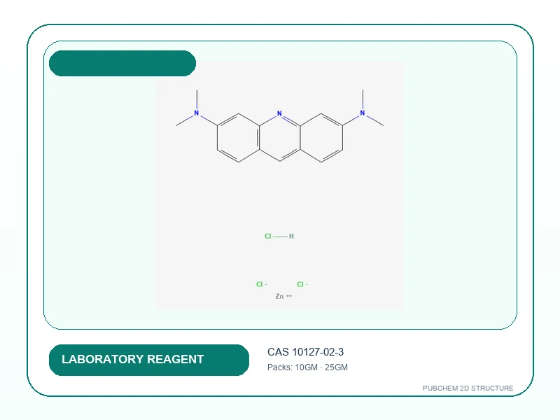 ACETONE 99.8% For HPLC & UV Spectroscopy