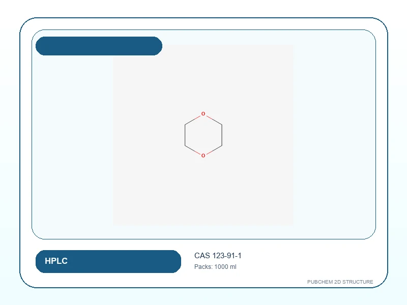 1,4-DIOXANE 99.8% For HPLC & UV Spectroscopy