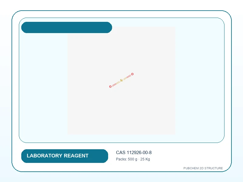 SILICA GEL 200-400 MESH For Column Chromatography