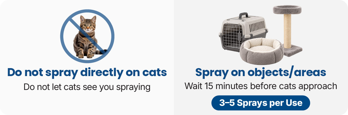 Dosage for MeoCalm Calming Spray for Cats
