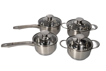 Mini Sauce Pan Pot 31cm - default