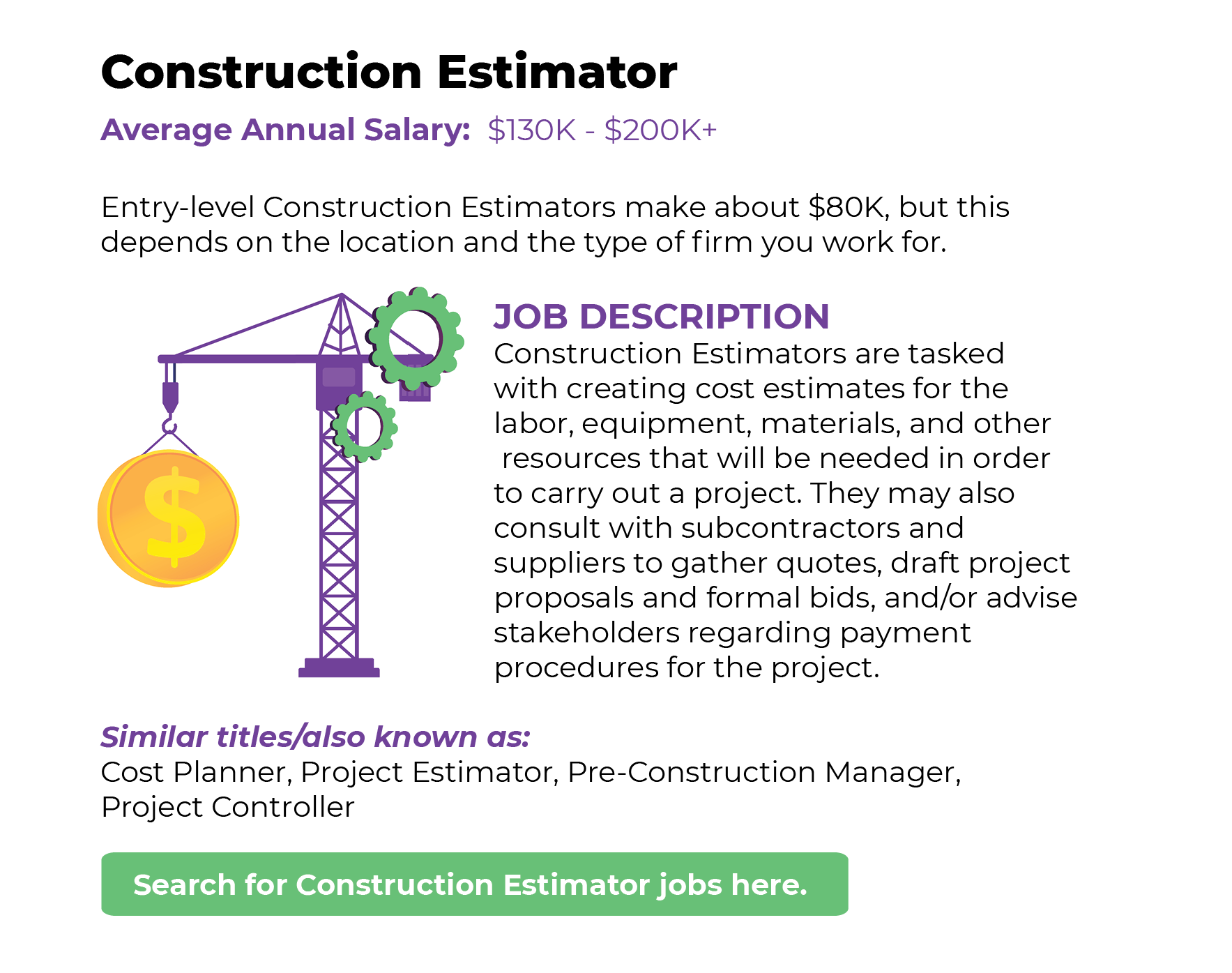 Construction Estimators are tasked with creating cost estimates for the labor, equipment, materials, and other resources that will be needed in order to carry out a project. They may also consult with subcontractors and suppliers to gather quotes, draft project proposals and formal bids, and/or advise stakeholders regarding payment procedures for the project.