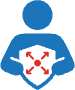 Protection Courses