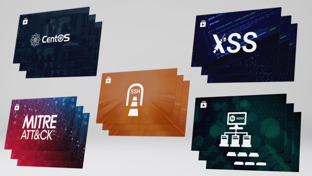 Cyber Range Security Training Playlists-Pay-As-You-Go2