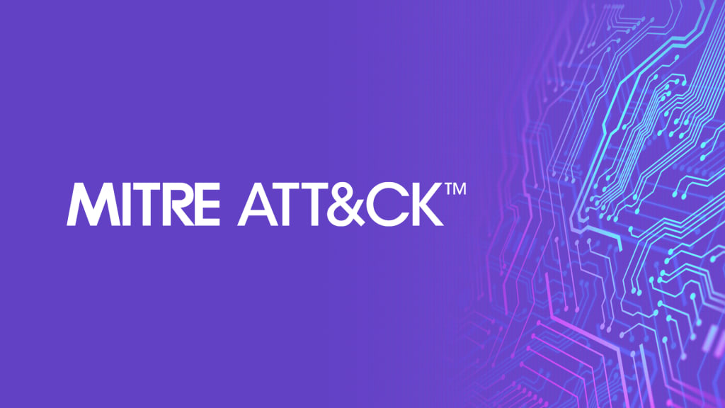 Miter At MITRE ATT&CK Cyber Range Based Training