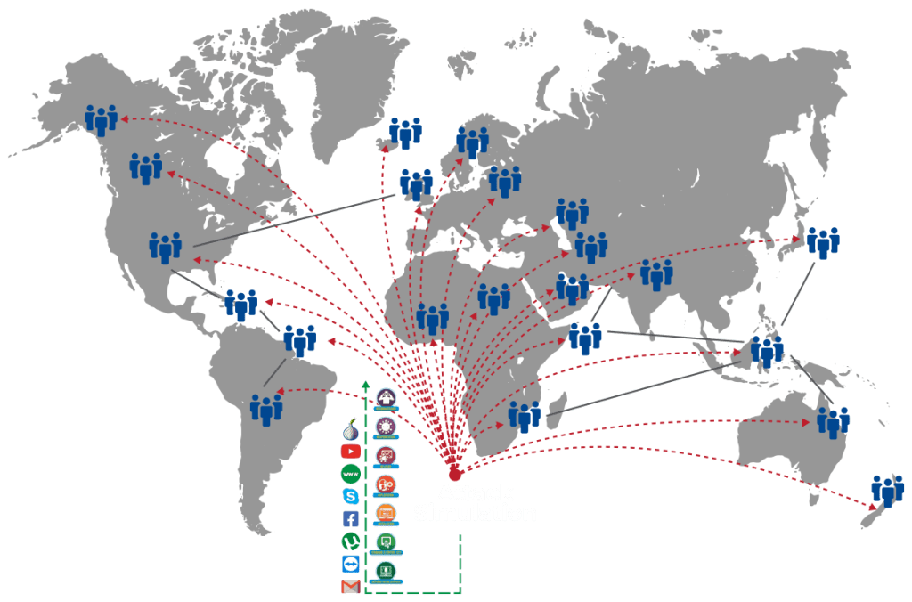 ITU 2021 Global Cyber Drill ITU 2021 Global CyberDrill