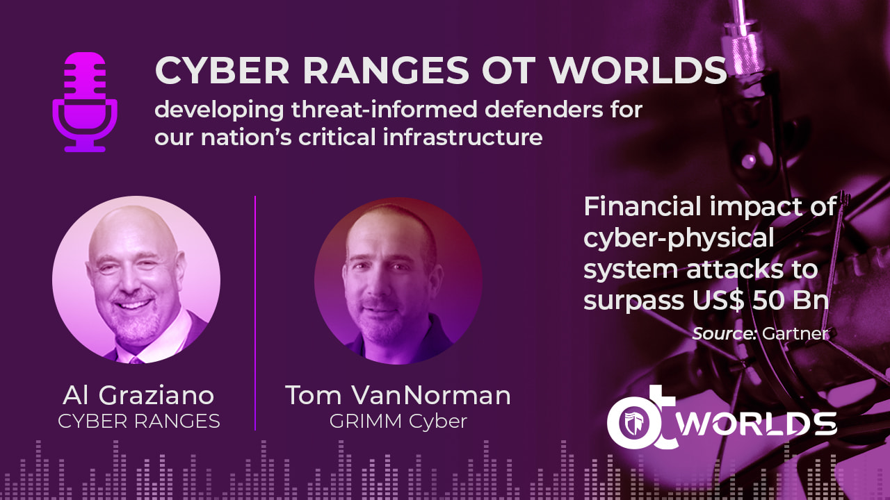 Threat-Informed Cyber Defense - OT WORLDS