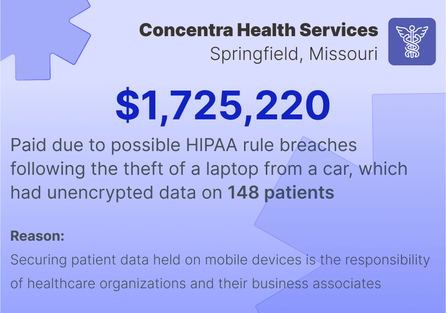 HIPAA breach incident resulting in a huge fine 