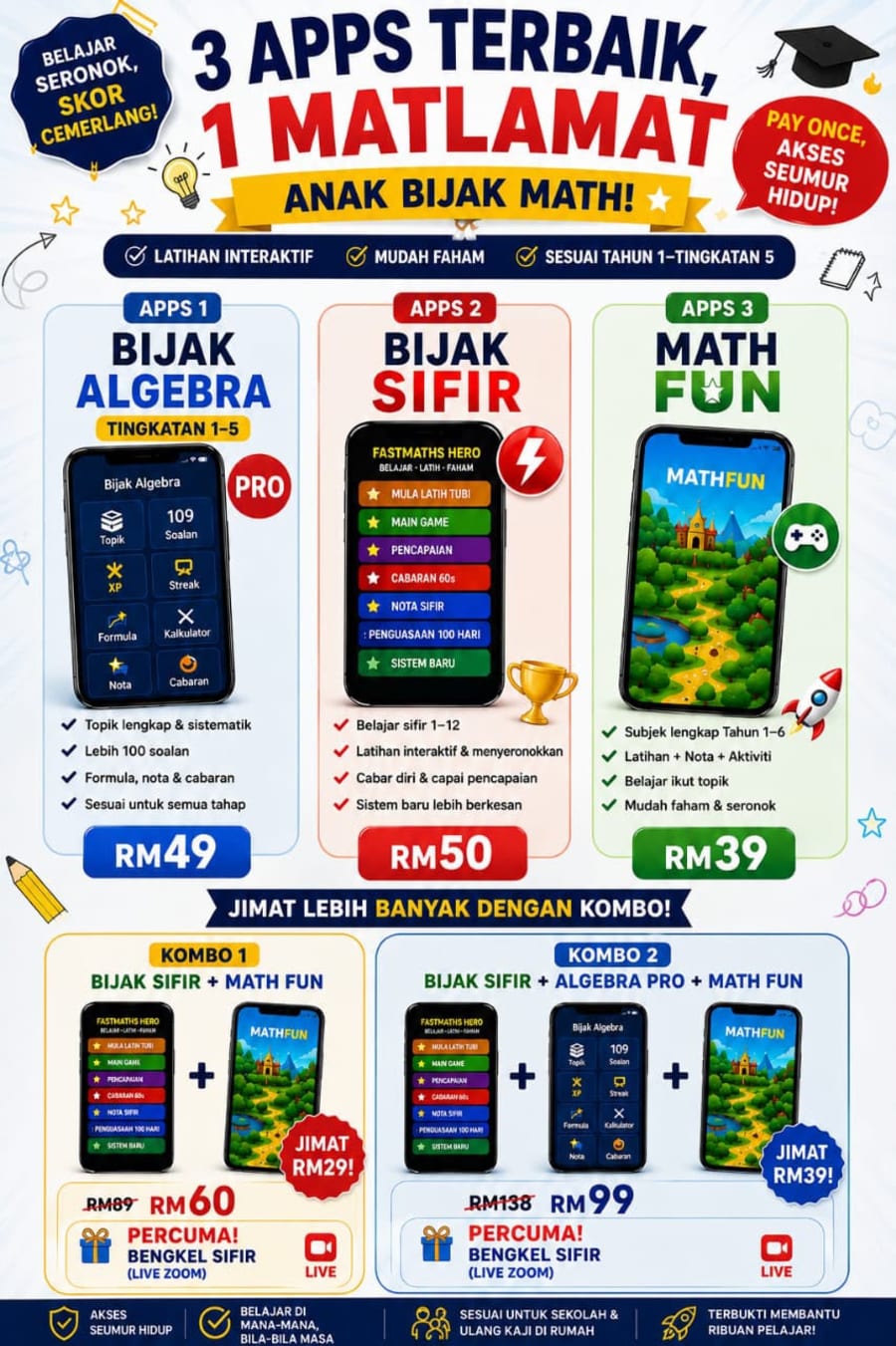 Tiga aplikasi FastMaths: Bijak Algebra Pro, Bijak Sifir dan MathFun