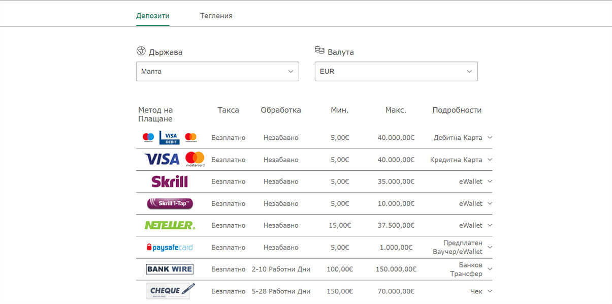 bet365 казино метод за депозит презентация изображение
