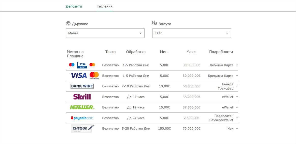 bet365 казино метод за изтегляне презентация изображение