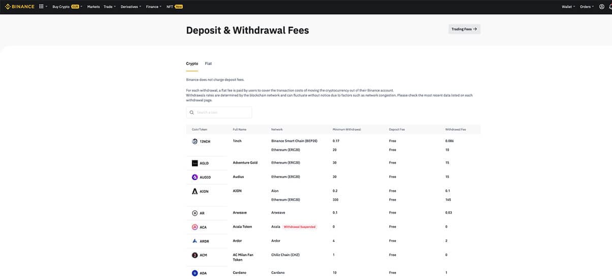 image de présentation frais retrait de la plateforme binance