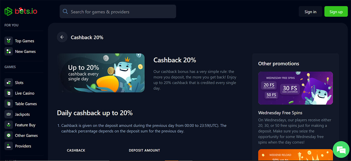 image de présentation cachback casino en ligne bets.io