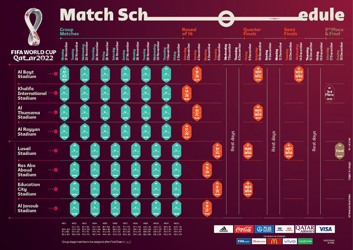 image de présentation coupe du monde 2022