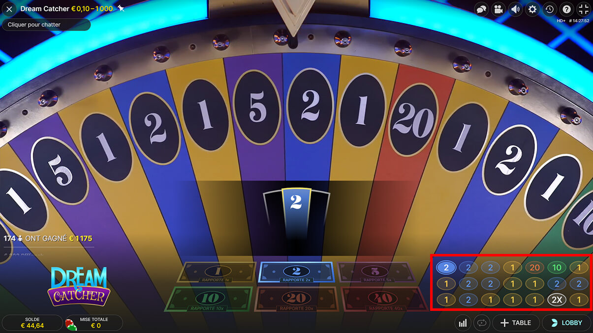 image de présentation statistiques jeu live dream catcher