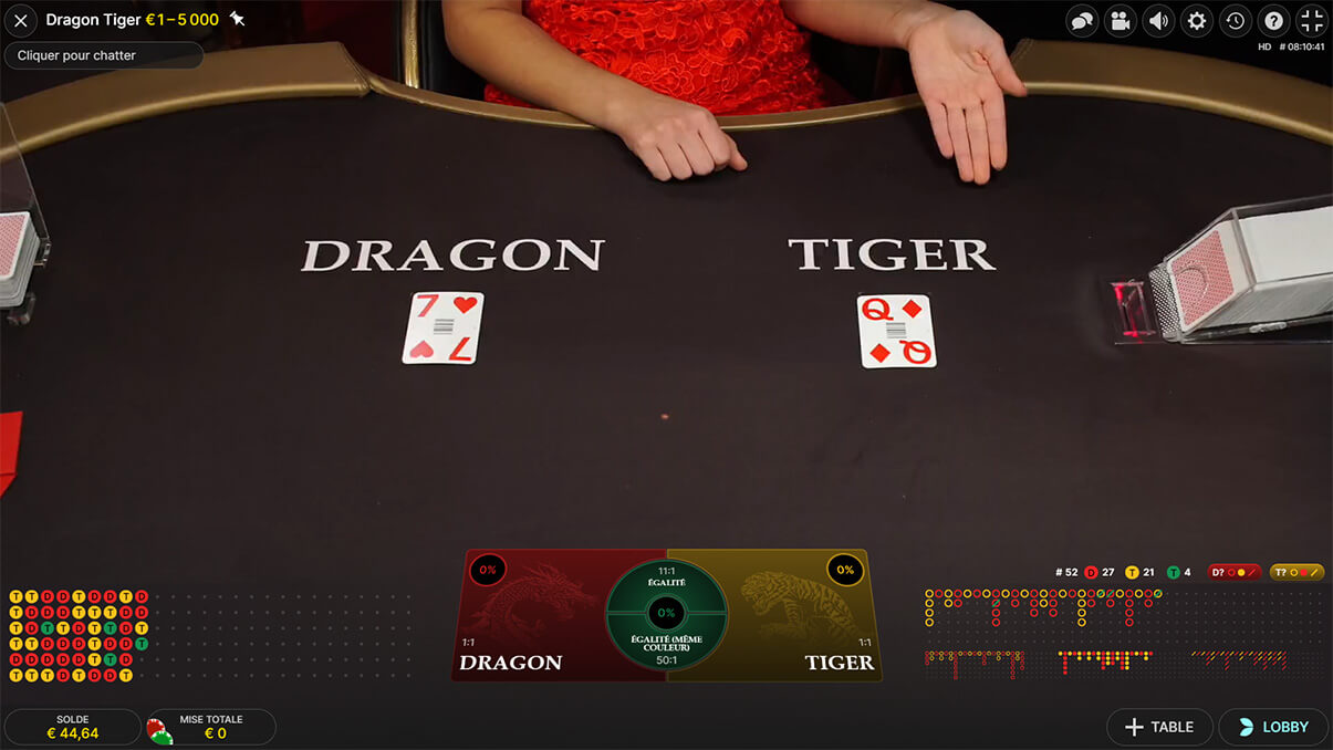image de présentation gagnant du jeu live Dragon Tiger