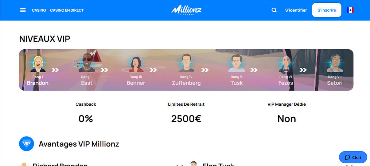image de présentation vip du casino Millionz