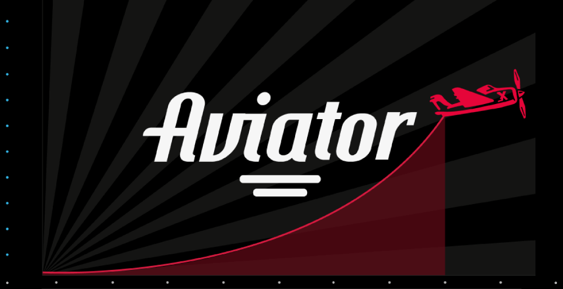 le mini jeu de casino Aviator