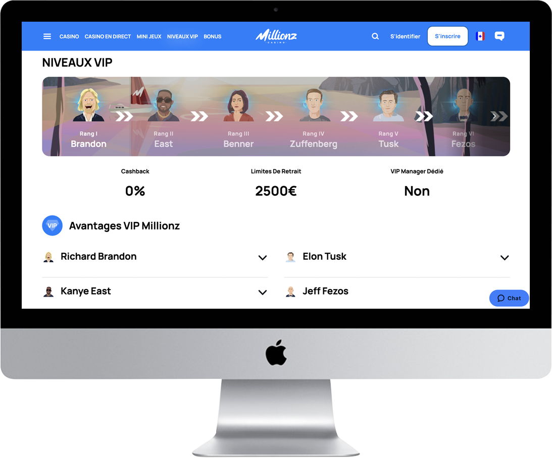 Le club VIP sur le casino Millionz