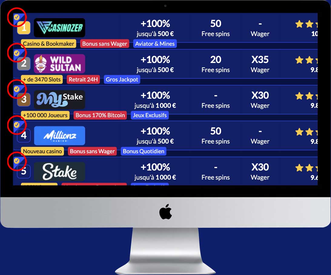 badge de confiance de Pleeease pour sélectionner le meilleur casino en ligne