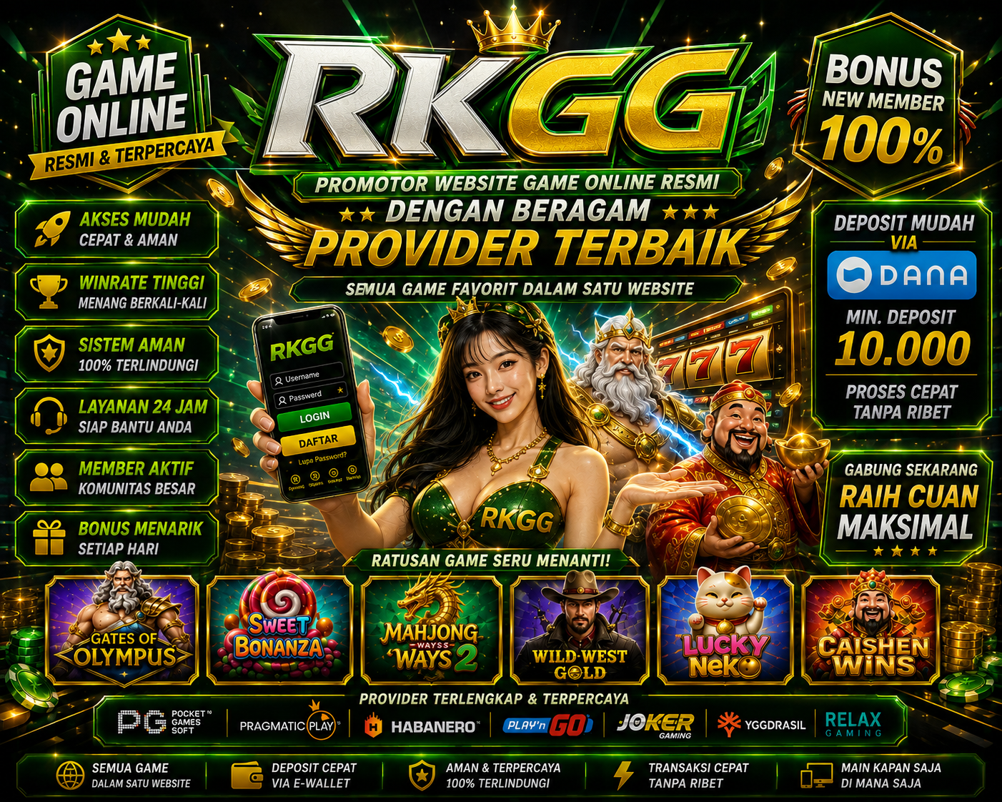 RKGG ~ Promotor Website Game Online Resmi Dengan Beragam Provider Terbaik
