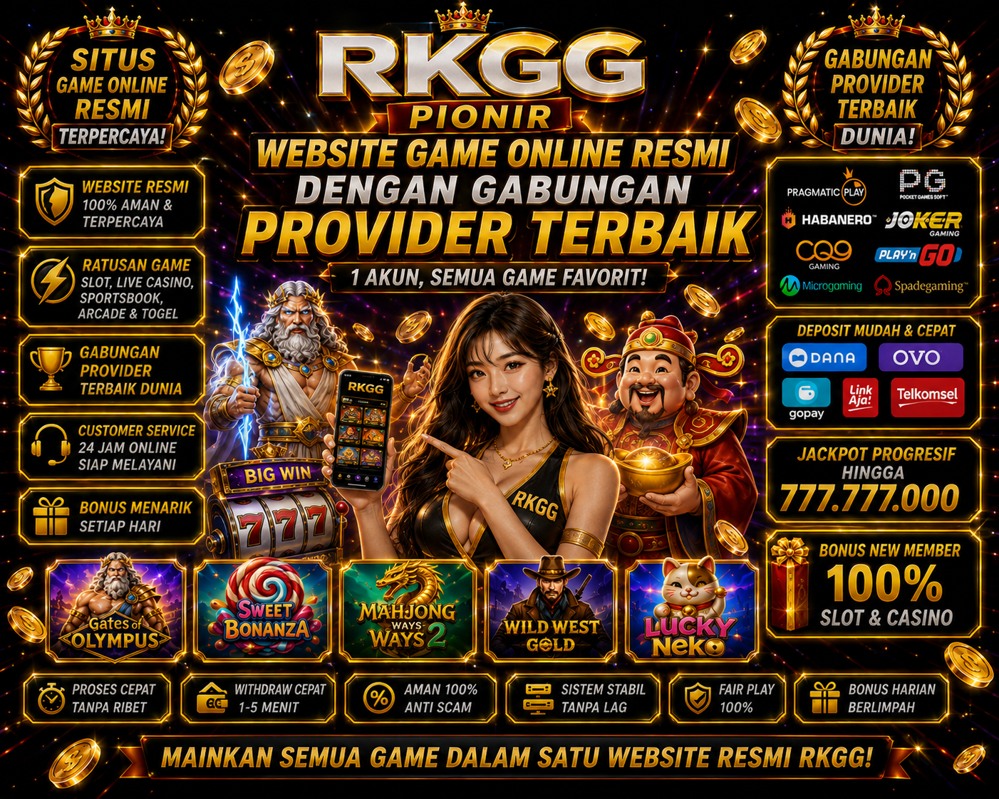 RKGG : Pionir Website Game Online Resmi Dengan Gabungan Provider Terbaik