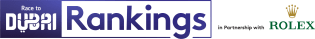 RacetoDubai_Rankings_2023_Positive_RGB