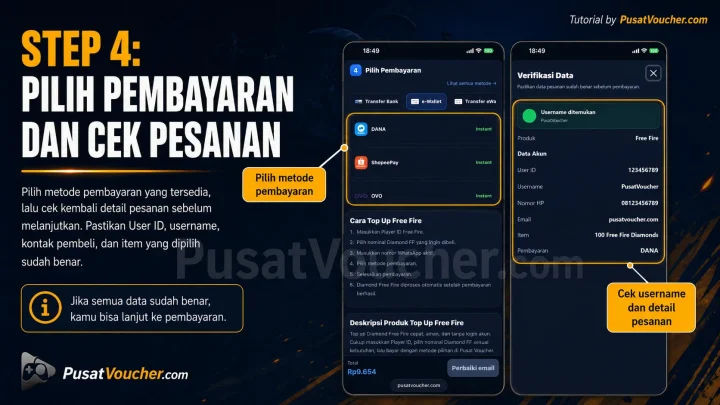 Step 4: Pilih Pembayaran dan Cek Pesanan