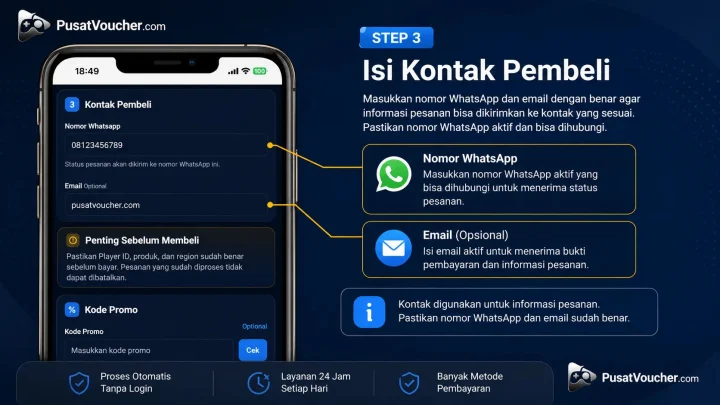 Step 3: Isi Kontak Pembeli
