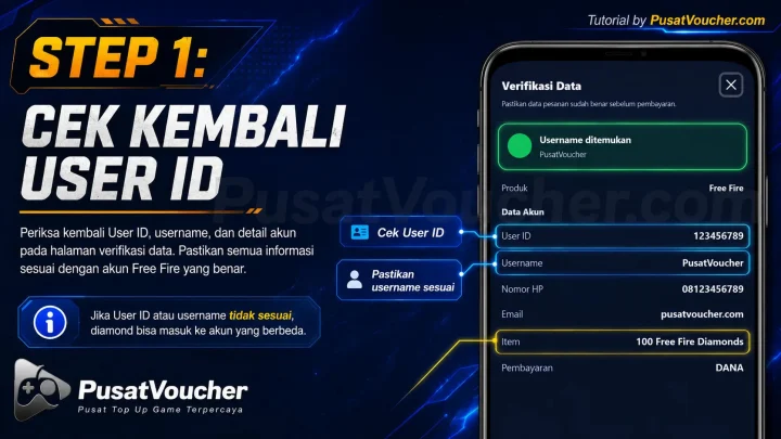 Step 1: Cek Kembali User ID Free Fire
