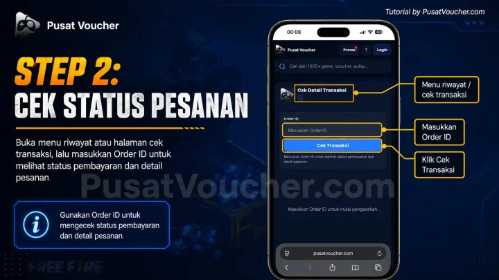 Step 2: Periksa Status Pesanan