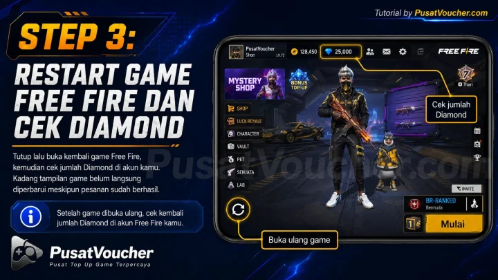 Step 3: Restart Game Free Fire