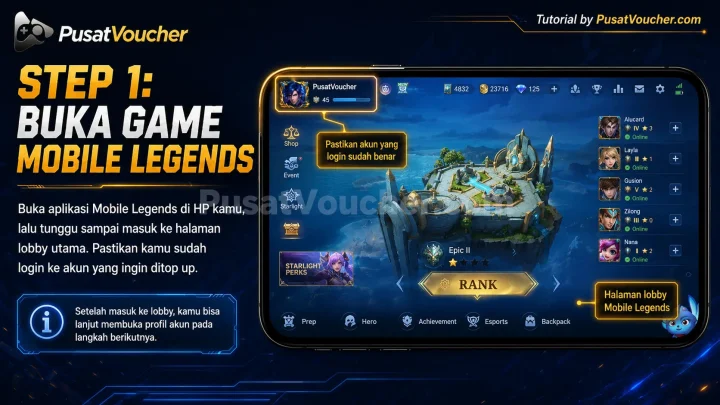 Step 1: Buka Game Mobile Legends