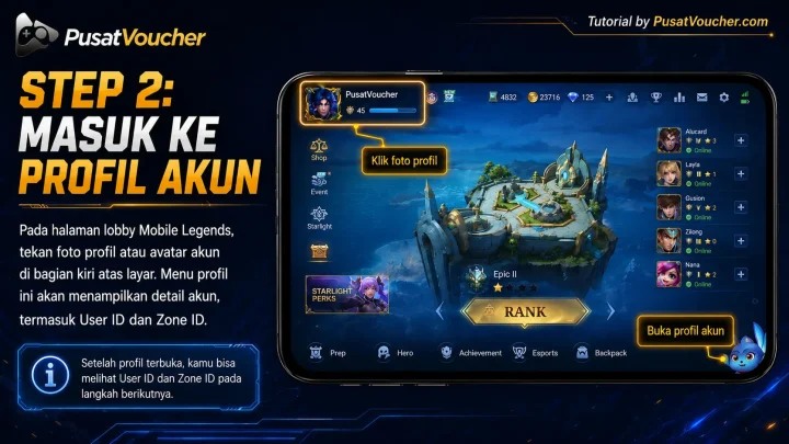 Step 2: Masuk ke Profil Akun