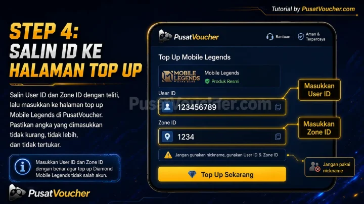 Step 4: Salin ID ke Halaman Top Up Mobile Legends