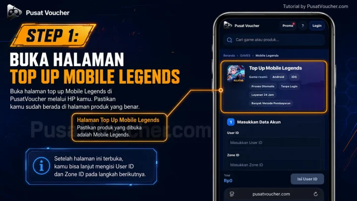Step 1: Buka Halaman Top Up Mobile Legends