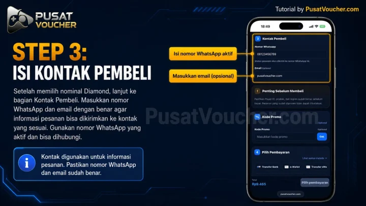 Step 3: Isi Kontak Pembeli
