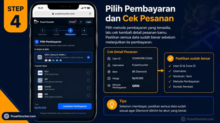 Step 4: Pilih Pembayaran dan Cek Pesanan