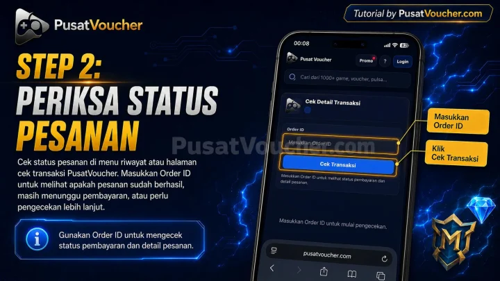 Step 2: Periksa Status Pesanan