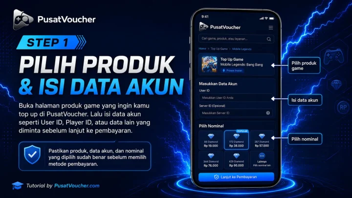 Step 1: Pilih Produk dan Isi Data Akun