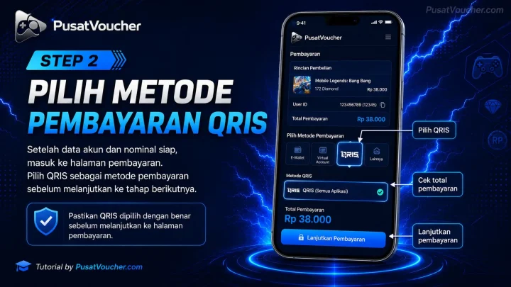 Step 2: Pilih Metode Pembayaran QRIS
