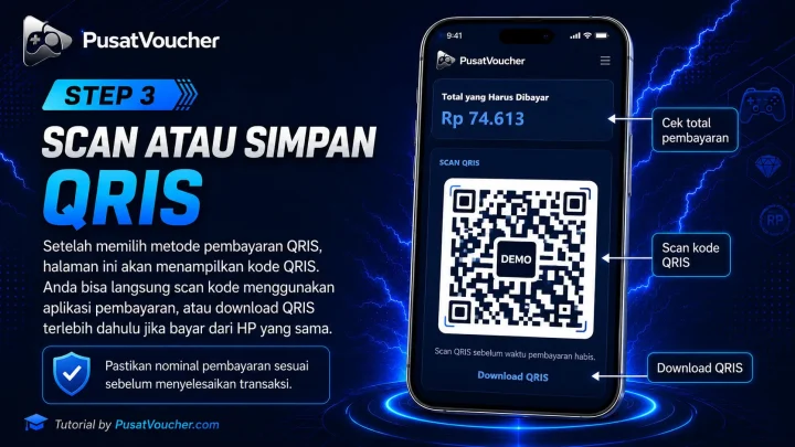 Step 3: Scan atau Simpan Kode QRIS