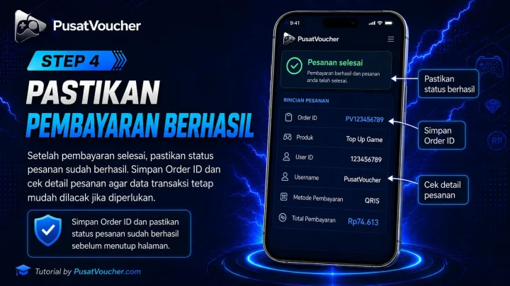 Step 4: Pastikan Pembayaran Berhasil