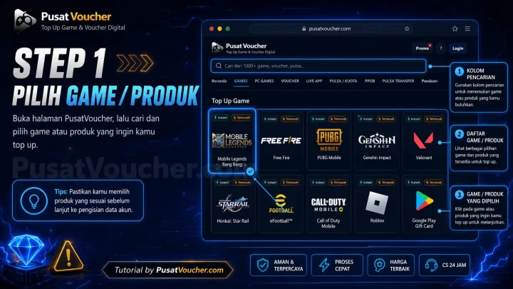 Step 1 — Pilih Game atau Produk yang Ingin Ditop Up