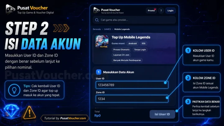 Step 2 — Isi Data Akun Game dengan Benar