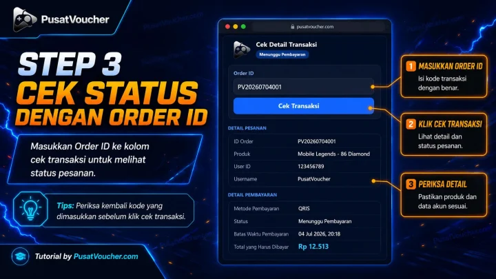Step 3 — Gunakan Order ID untuk Cek Status Pesanan