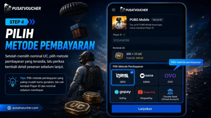 Step 4 — Pilih Metode Pembayaran