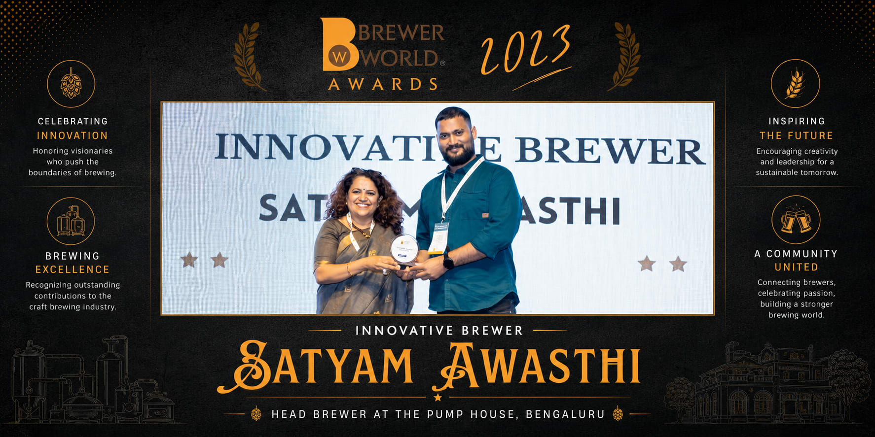 Innovative Brewers Award 2023